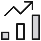 Right Product Selection